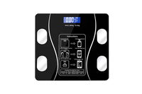 Badevægt med kropsanalyse